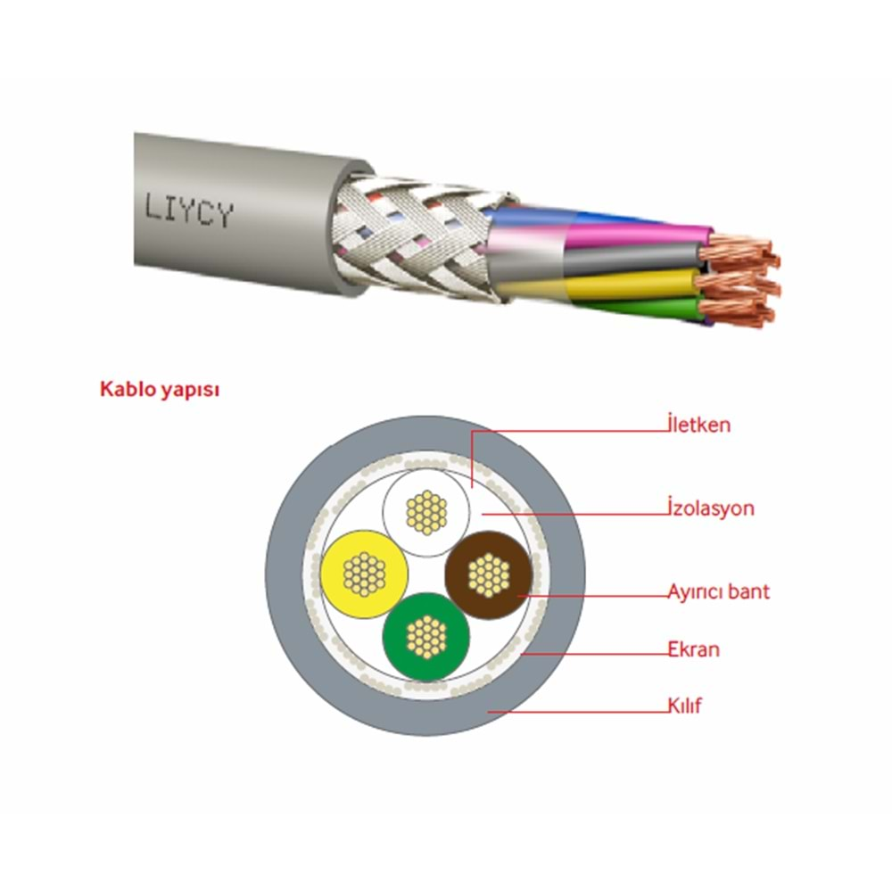 Reçber Blendajlı Kumanda Kablosu 8x0,22 mm Liycy