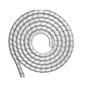Helezon Spiral